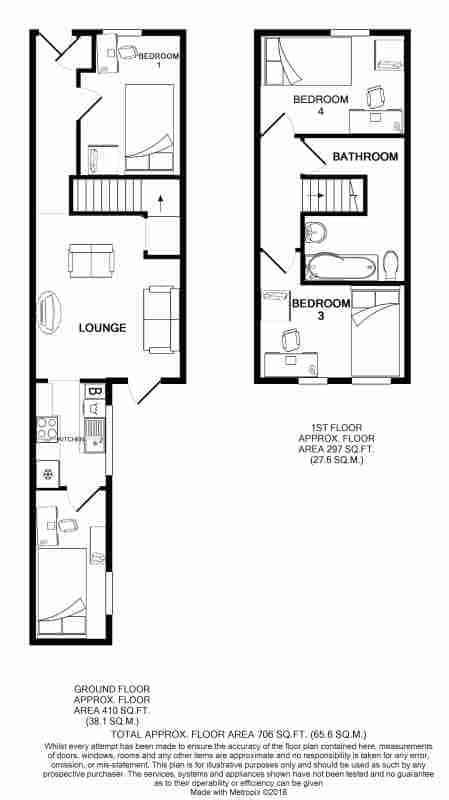4 Bed 1 Bath - Bathroom?w=400&h=260&fit=crop&q=40&auto=format&trim=auto