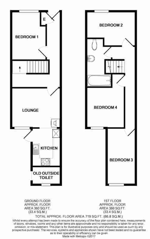 4 Bedroom 1 Bathroom - Bedroom?w=400&h=260&fit=crop&q=40&auto=format&trim=auto