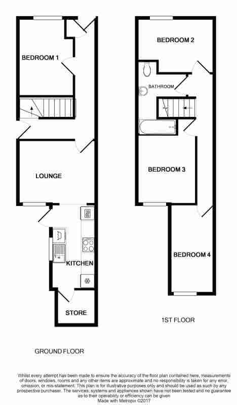 4 Bedroom 1 Bathroom - Bathroom?w=400&h=260&fit=crop&q=40&auto=format&trim=auto