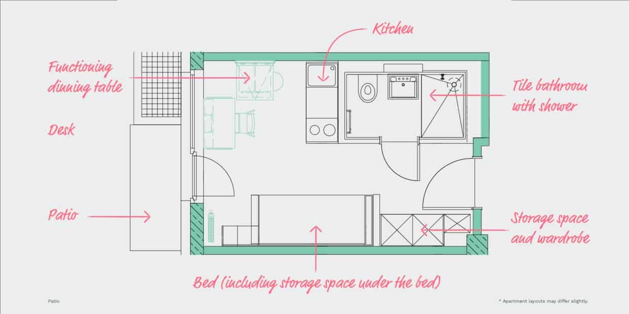 Common Area?w=400&h=260&fit=crop&q=40&auto=format&trim=auto