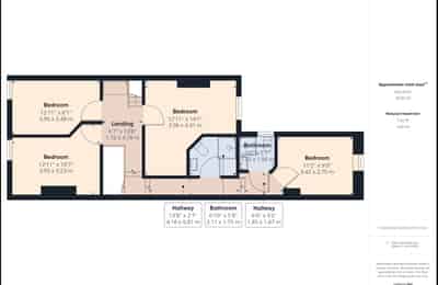 Room in a 6 Bedroom Apartment, 214 West Parade, Lincoln LN1 1LY - Lincoln, England, United Kingdom - Floor Plan