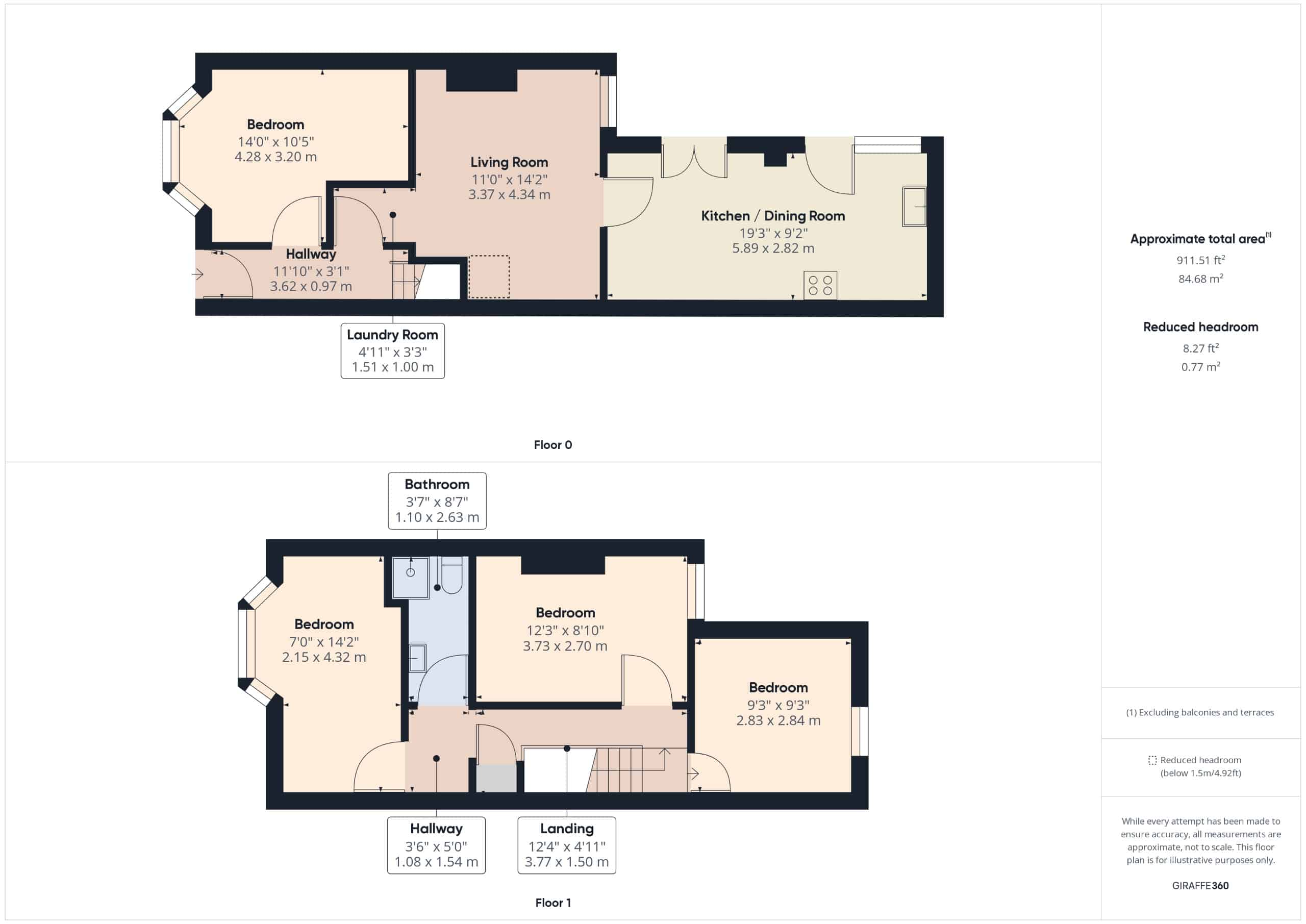 Common Area?w=400&h=260&fit=crop&q=40&auto=format&trim=auto