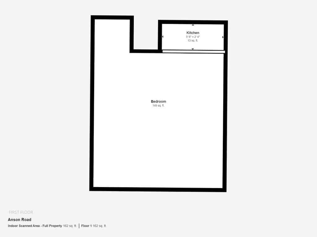 Bedroom?w=400&h=260&fit=crop&q=40&auto=format&trim=auto