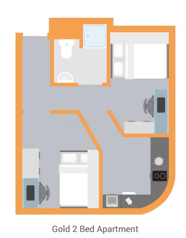 Common Area?w=400&h=260&fit=crop&q=40&auto=format&trim=auto