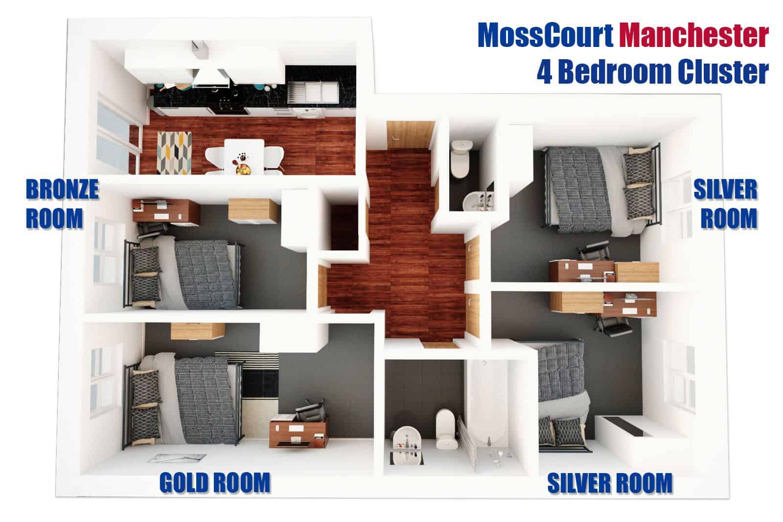 Moss Court, Manchester - Manchester, England, United Kingdom - Floor Plan