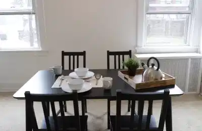 2152 Wightman St, Pittsburgh - Pittsburgh, Pennsylvania, United States - Amenities