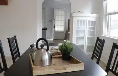 2152 Wightman St, Pittsburgh - Pittsburgh, Pennsylvania, United States - Amenities