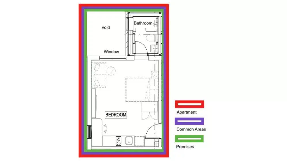 Common Area?w=400&h=260&fit=crop&q=40&auto=format&trim=auto