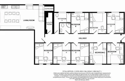 Room in a 8 Bedroom Apartment, Park View, Nottingham NG1 4GR (Flat F) - Nottingham, England, United Kingdom - Floor Plan