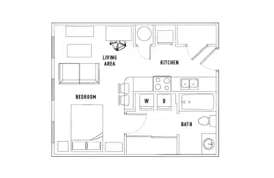 The Province, Rochester Logement Étudiant À Rochester, United States ...