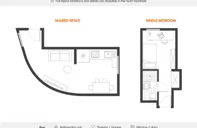 Amenities?w=400&h=260&fit=crop&q=40&auto=format&trim=auto