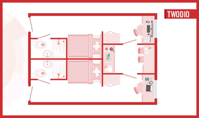 Bedroom?w=400&h=260&fit=crop&q=40&auto=format&trim=auto