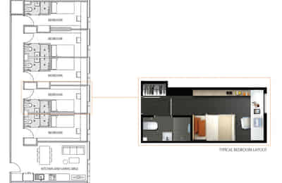 Amenities?w=400&h=260&fit=crop&q=40&auto=format&trim=auto