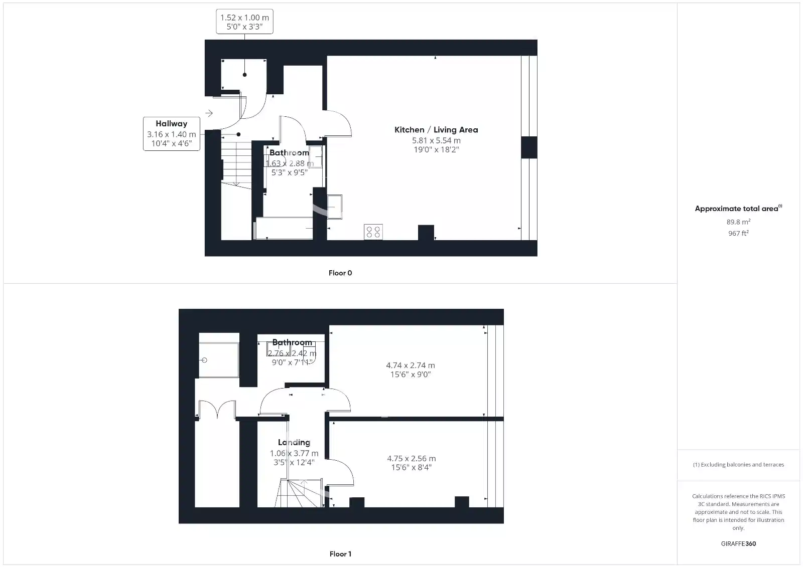 Amenities?w=400&h=260&fit=crop&q=40&auto=format&trim=auto
