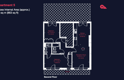 Common Area?w=400&h=260&fit=crop&q=40&auto=format&trim=auto