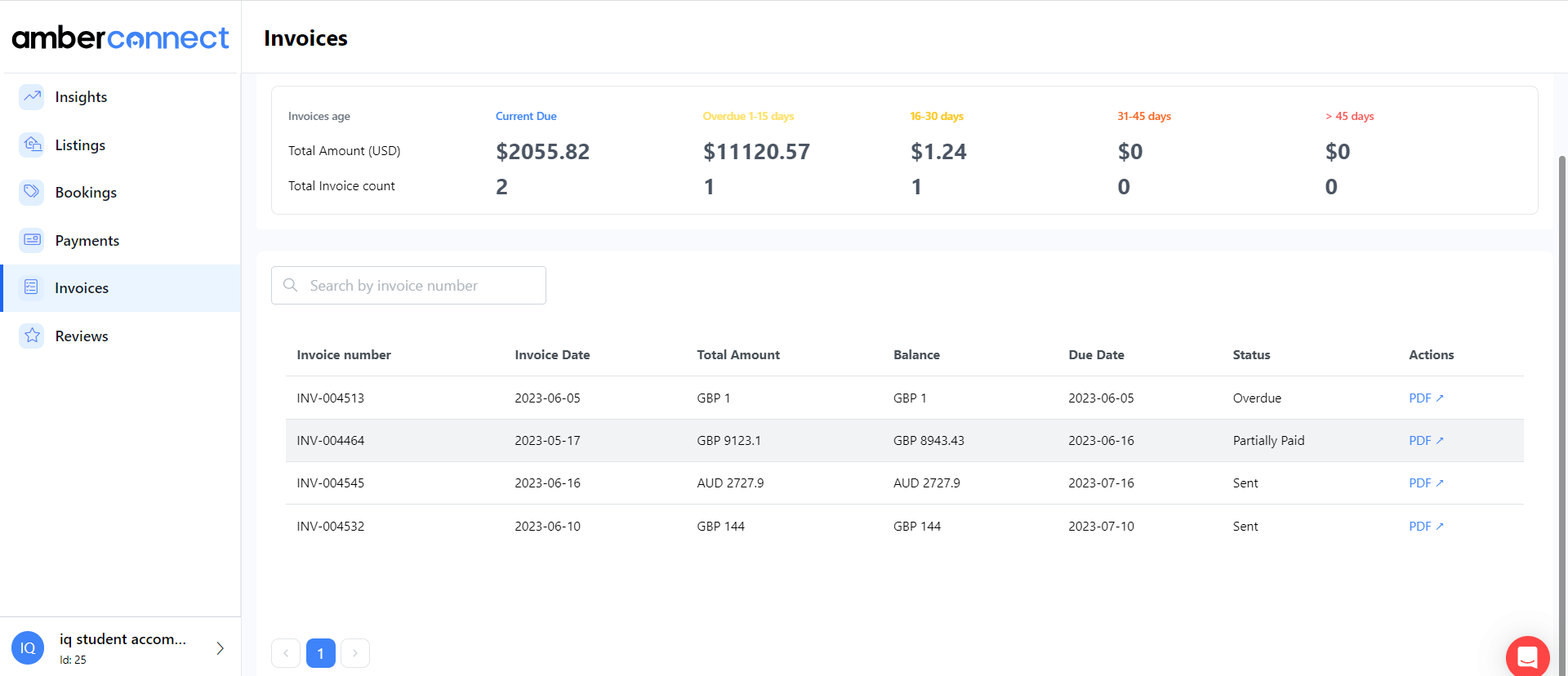 QA Test Inventory - London, England, United Kingdom - Kitchen