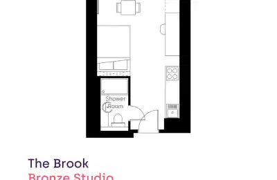 Common Area?w=400&h=260&fit=crop&q=40&auto=format&trim=auto