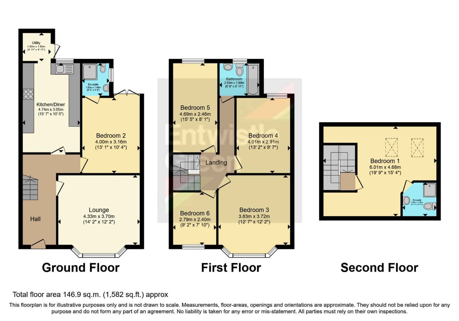 7 Bedroom 3 Bathroom  - Bathroom?w=400&h=260&fit=crop&q=40&auto=format&trim=auto