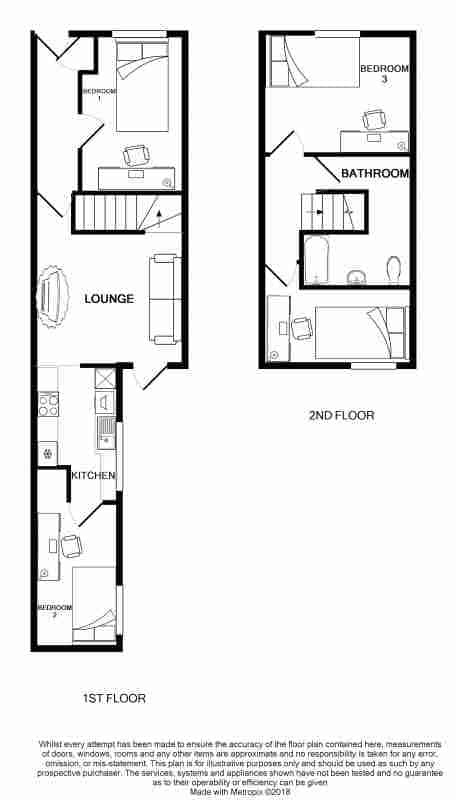 Room in a 4 Bedroom Apartment, 23 Carlton Road, Stoke-on-Trent ST4 2BG - Stoke-on-Trent, England, United Kingdom - 4 Bedroom 1 Bathroom Apartment - Floor Plan