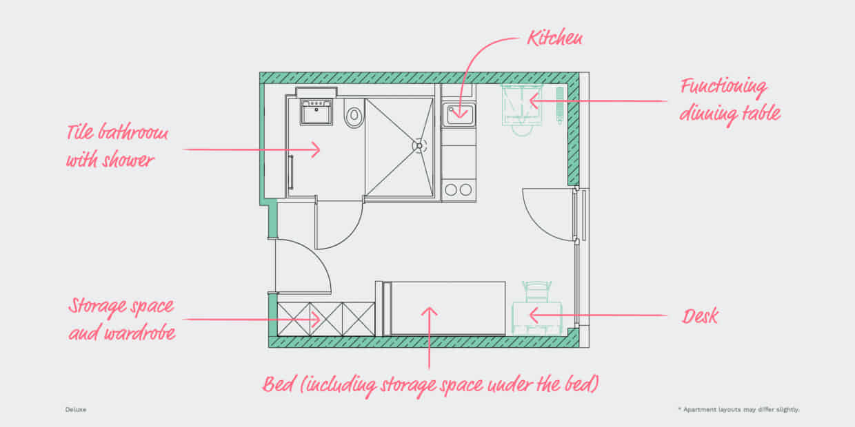 Common Area?w=400&h=260&fit=crop&q=40&auto=format&trim=auto