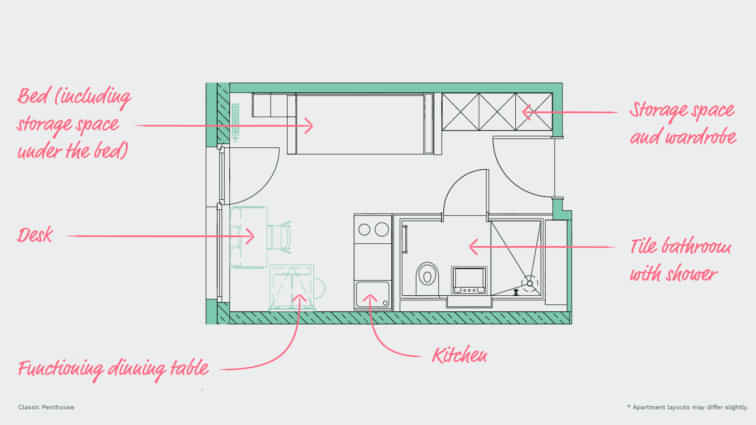 Common Area?w=400&h=260&fit=crop&q=40&auto=format&trim=auto