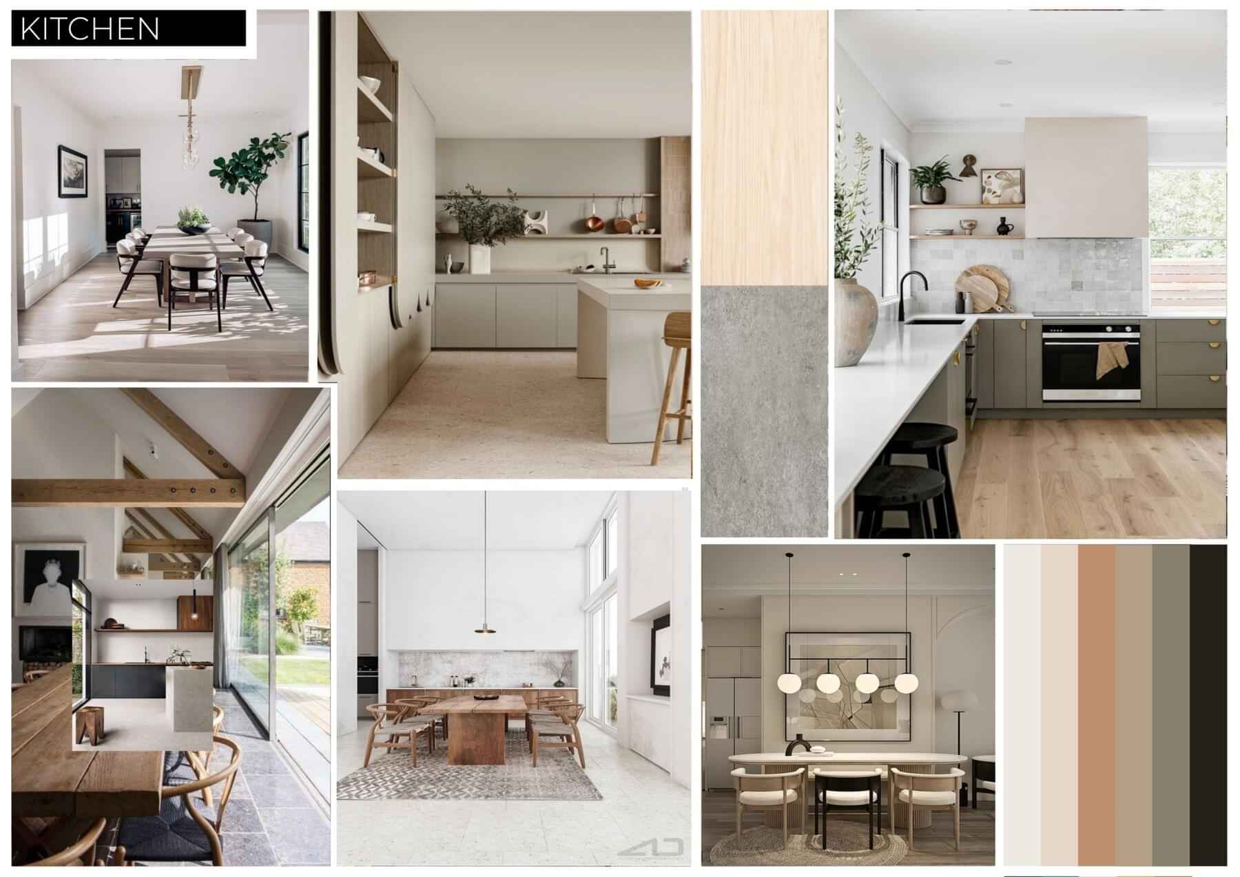 Room in a 4 Bedroom Apartment, Wilmslow Rd, Withington, Manchester M20 4AW (Flat 6) - Manchester, England, United Kingdom - Bedroom 1 - Kitchen