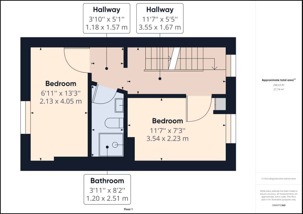 Common Area?w=400&h=260&fit=crop&q=40&auto=format&trim=auto