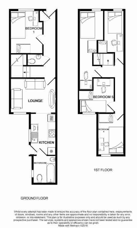 5 Bedroom 1 Bathroom - Bedroom?w=400&h=260&fit=crop&q=40&auto=format&trim=auto