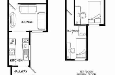 4 Bedroom 1 Bathroom Apartment - Bedroom?w=400&h=260&fit=crop&q=40&auto=format&trim=auto