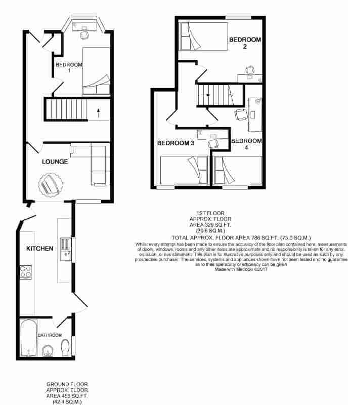 Bedroom 2 - Floor Plan?w=400&h=260&fit=crop&q=40&auto=format&trim=auto