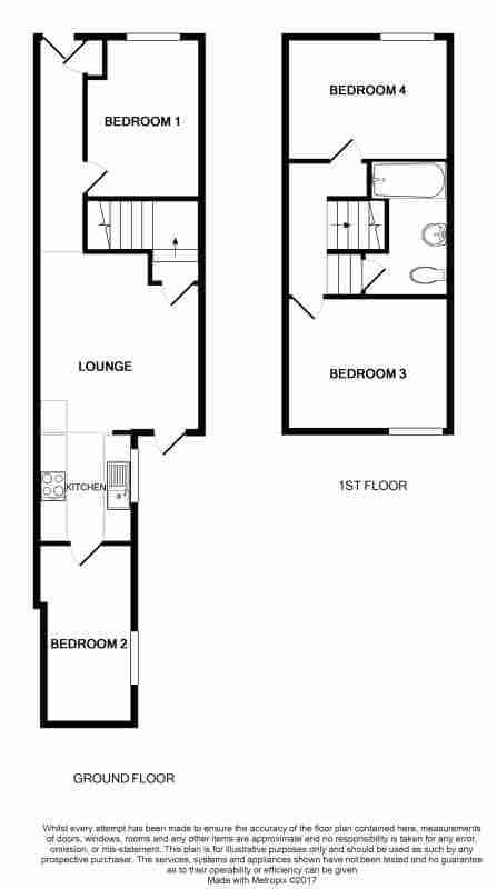 Bedroom 1 - Kitchen?w=400&h=260&fit=crop&q=40&auto=format&trim=auto